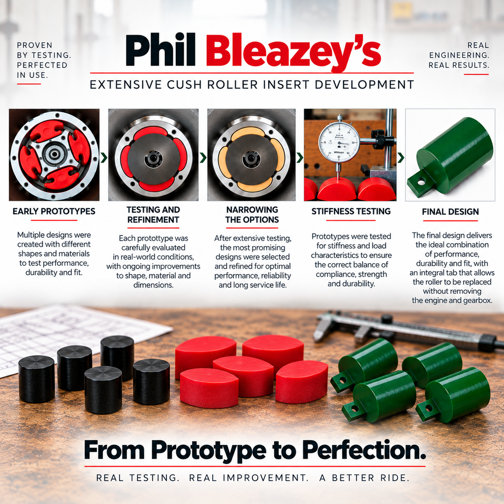 Morgan 3 Wheeler- 'Bleazey Cush Drive' kit